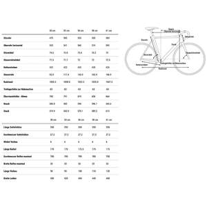 CUBE CROSS RACE C:68X SLT - Carbon 2023