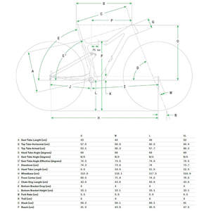 Cannondale Scalpel Carbon 2 29 - 2023