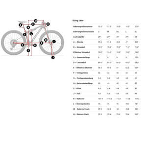 Trek Supercaliber 9.8 GX AXS 29 -2023