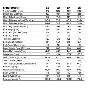 Specialized Enduro Comp Coil Carbon 29 - 2023