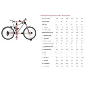 Trek Supercaliber 9.6 SLX/Deore - 2023