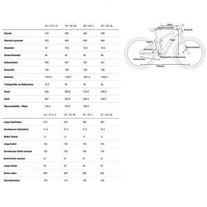 CUBE Stero Hybrid 140 HPC TM 750 Carbon - 2023