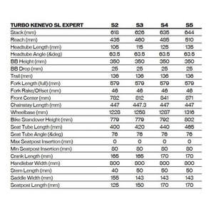Specialized Turbo  Kenovo SL Expert 29