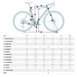 Orbea GAIN M20i Ultegra Di2 - 2023