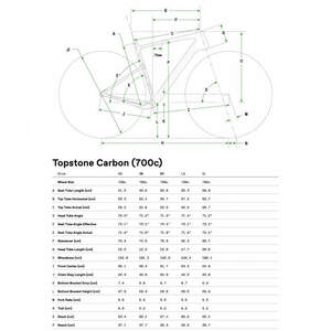 Cannondale Topstone Carbon 1 RLE SRAM Force AXS - 2023